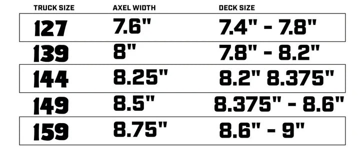 Camion de skateboard Royal FC Standard noir