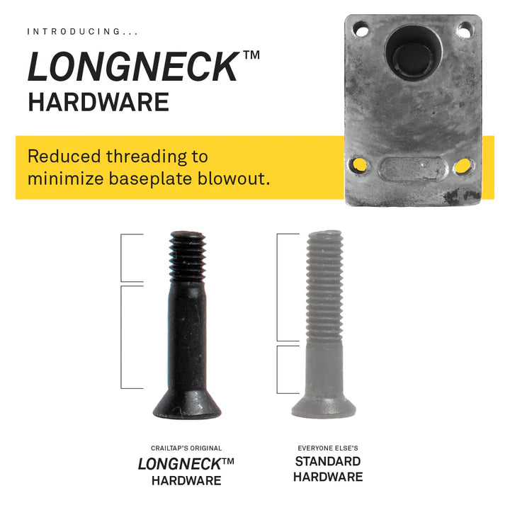 Girl Longneck Phillips Bolts