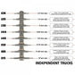 Independent Holbon Stage 11 Standard Skateboard Trucks (Pair)