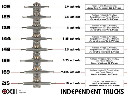 Independent Stage 11 Forged Hollow Skateboard Trucks (Pair)
