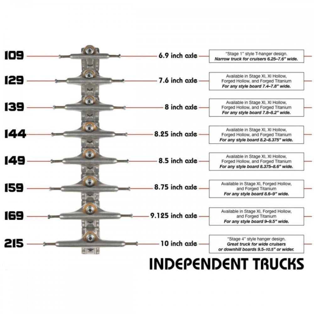 Independent Vertigo Stage 11 Hollow Skateboard Trucks (Pair)
