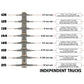 Independent Colburn Faces Stage 11 Standard Skateboard Trucks (Pair)