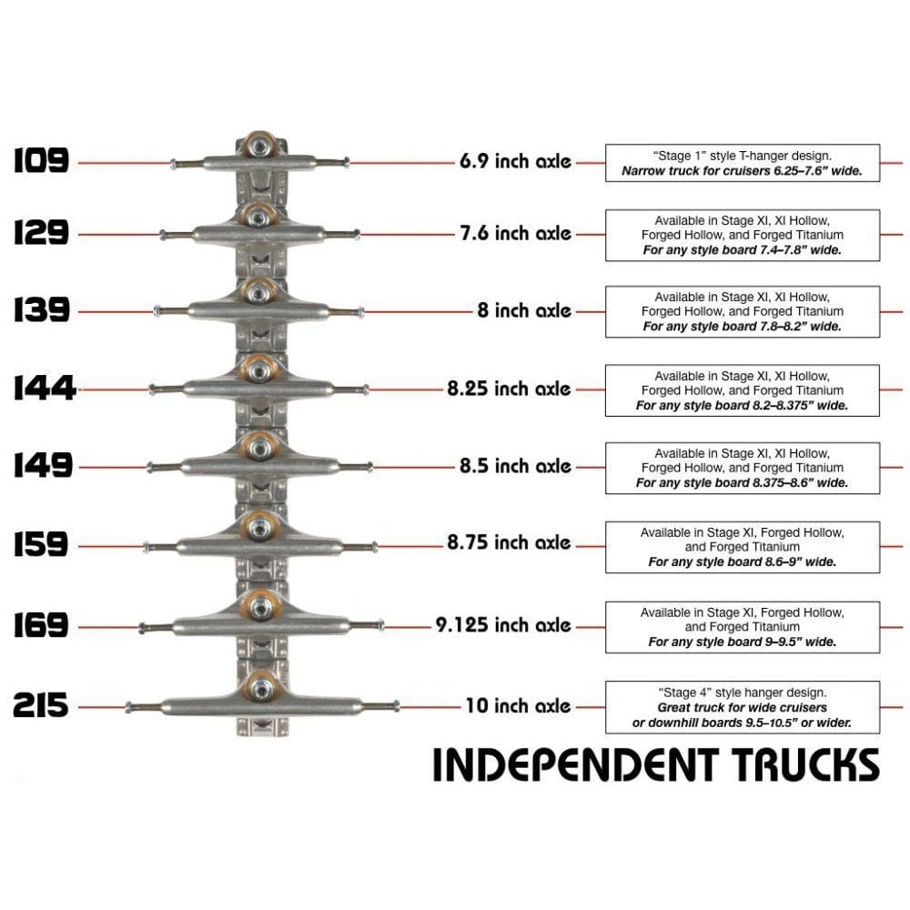 Independent Colburn Faces Stage 11 Standard Skateboard Trucks (Pair)